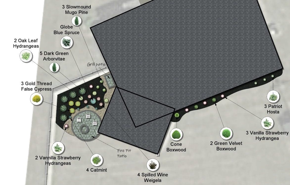 Local Fort Wayne landscape design plan with hydrangeas, boxwood, catmint, and patio layout.